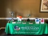 Prizes2