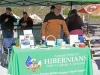 AOH Table